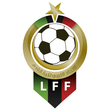 Libya