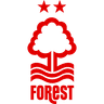 Nottingham Forest Academy