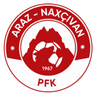 Araz PFK