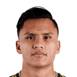 Denil Maldonado