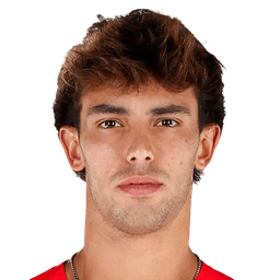 Joao Felix
