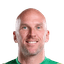John Ruddy