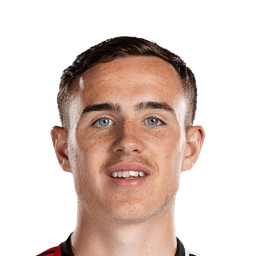 Luke Harris