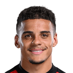Max Aarons