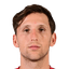 Panagiotis Retsos