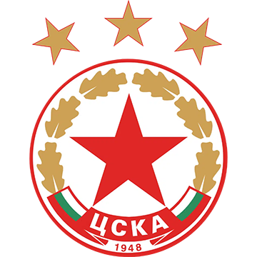 PFC CSKA Sofia