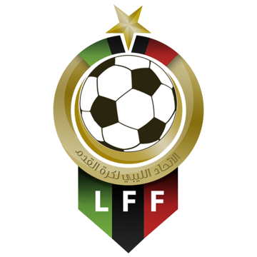 Libya