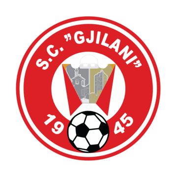 Gjilani