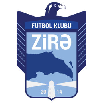 Zira logo