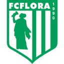 Flora U21