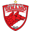 Din. Bucuresti