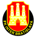 I. Bratislava