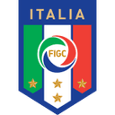 Italy W