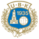 Utsikten